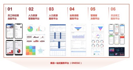 佩信集团数字创新科技再升级,加速ITS双轮驱动大数据匹配运营模式进化