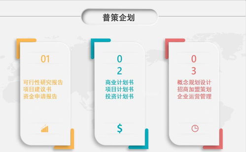 河南普策企业管理咨询