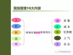 班组管理之班组长要想下属为你卖力工作 该这样做