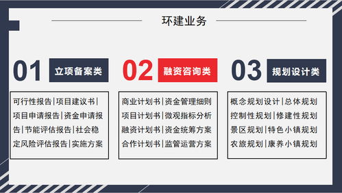 福州写可行性研究报告可以做的公司