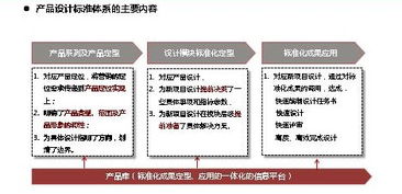 赛普管理咨询官网 房地产管理咨询引领者