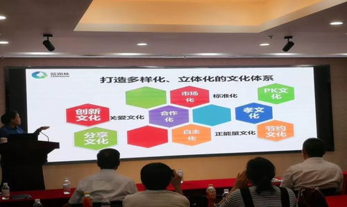 新闻动态 蓝海基金工场成功举办企业管理培训