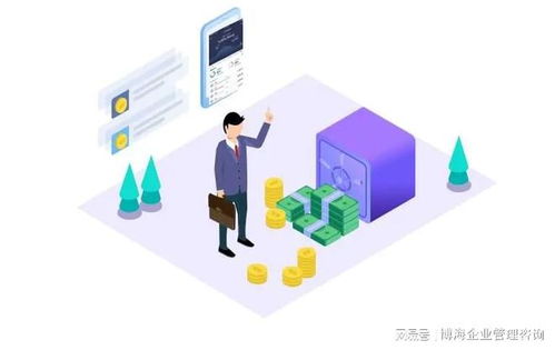 企业为何要做管理咨询