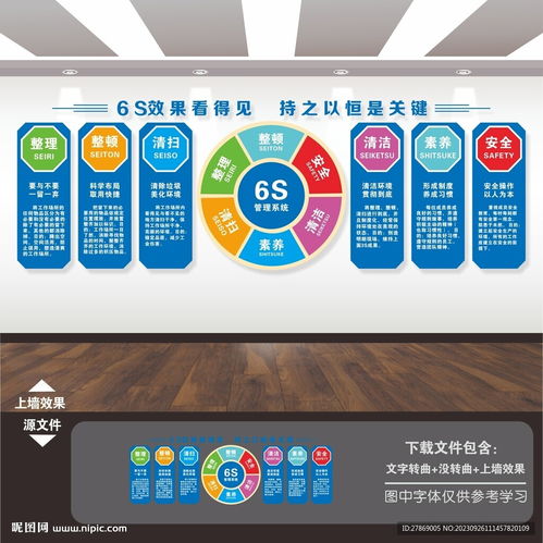 6s企业管理展板设计图