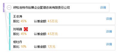 呼和浩特市纵横企业管理咨询有限责任公司 专业企业咨询，助力商业成功