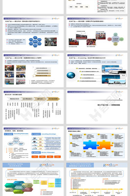 企业管理咨询中心产品介绍