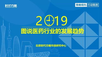 写意分享丨图说2019医药行业的发展趋势