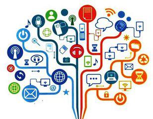 看图识智 工业企业创新发展的模式与管理咨询支持